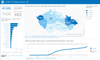 NationalCOVID19Dashboard_CzechRepublic.png