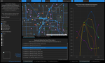 SouthernNevadaCongestionMgmtDashboard.png
