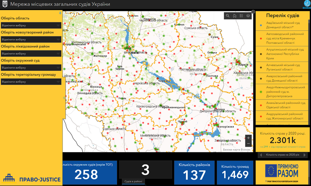 Geoinformation support of the Judicial Reform in Ukraine Dashboard.png