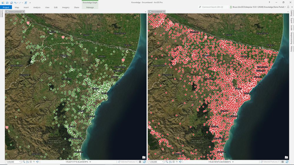 Unencumbered (green) and Encumbered (red) titles