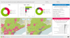 60YearLandCoverChangeDashboard_Barcelona_s.png