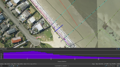 BryanScoles_0-1630373077019.png BryanScoles_0-1630373077019.png