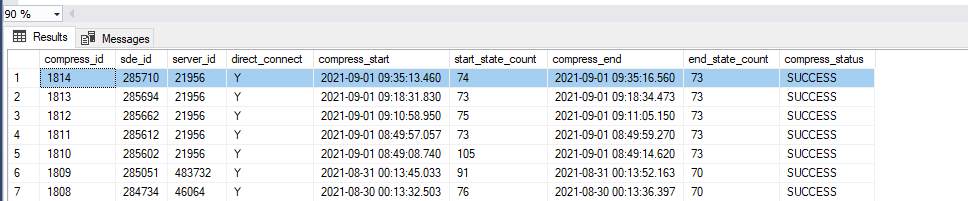 Remove Orphaned Records from Geodatabase - Esri Community