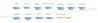 Clarity2GDB