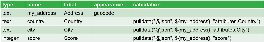 IsmaelChivite_1-1631948491740.png IsmaelChivite_1-1631948491740.png