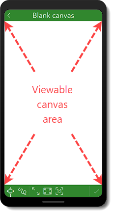 viewable_canvas_area.png