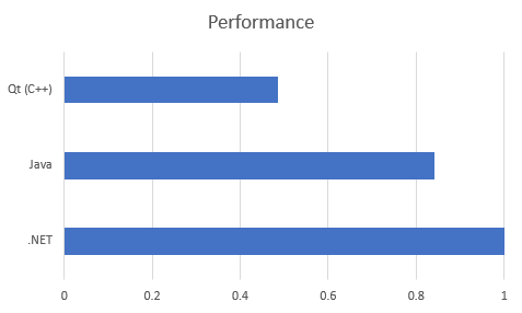 Runtime_Performance.png
