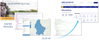 INSPIRE-Metadata-to-DCAT-AP.png