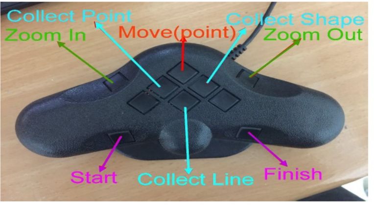 Set up the stereo mapping Stealth 3D mouse—ArcGIS Pro