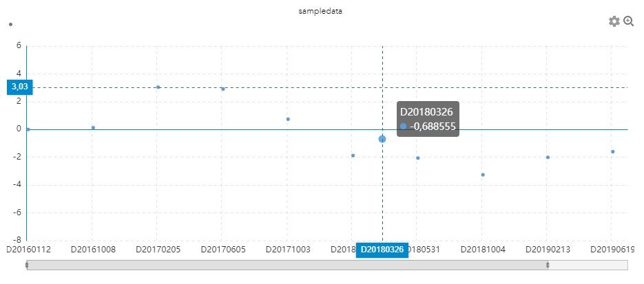 chart2scatterplot.jpg