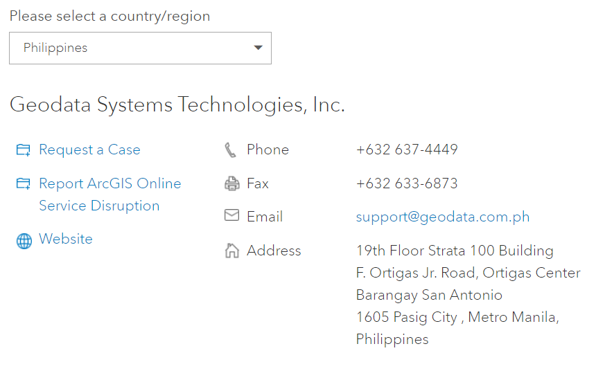 ArcGIS Desktop Student License and ArcGIS Pro Esri Community