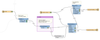 BrittanyBurson_4-1634744431945.png