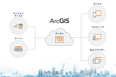 arcgis.png