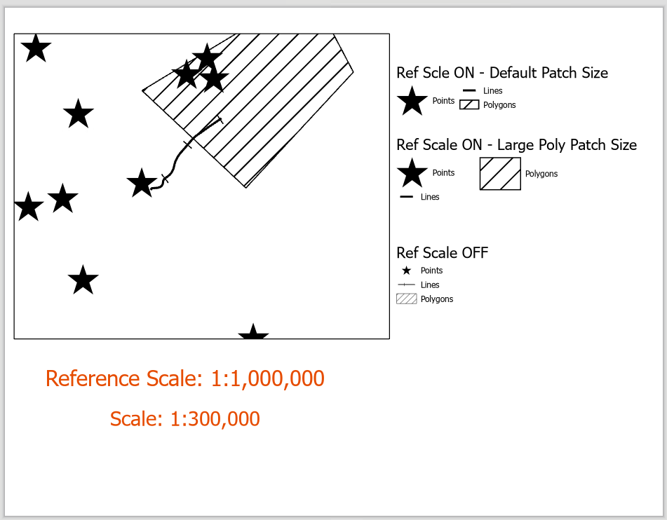 Scale symbols when a reference scale is set (AGP 2... Esri Community