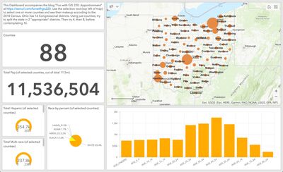 ohiodashboard.jpg