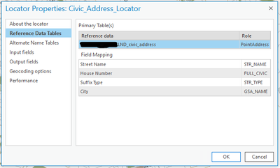 Civic Locator.PNG