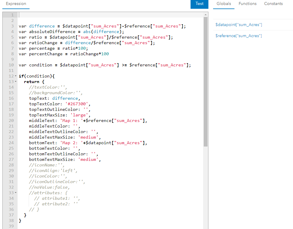 Dashboard Indicator with dynamic text? Esri Community