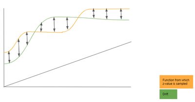 JCRogier_0-1637769078029.png JCRogier_0-1637769078029.png