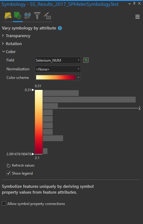 Vary by color scale/options