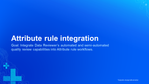 Integration Data Reviewer capabilities into Attribute rule workflows