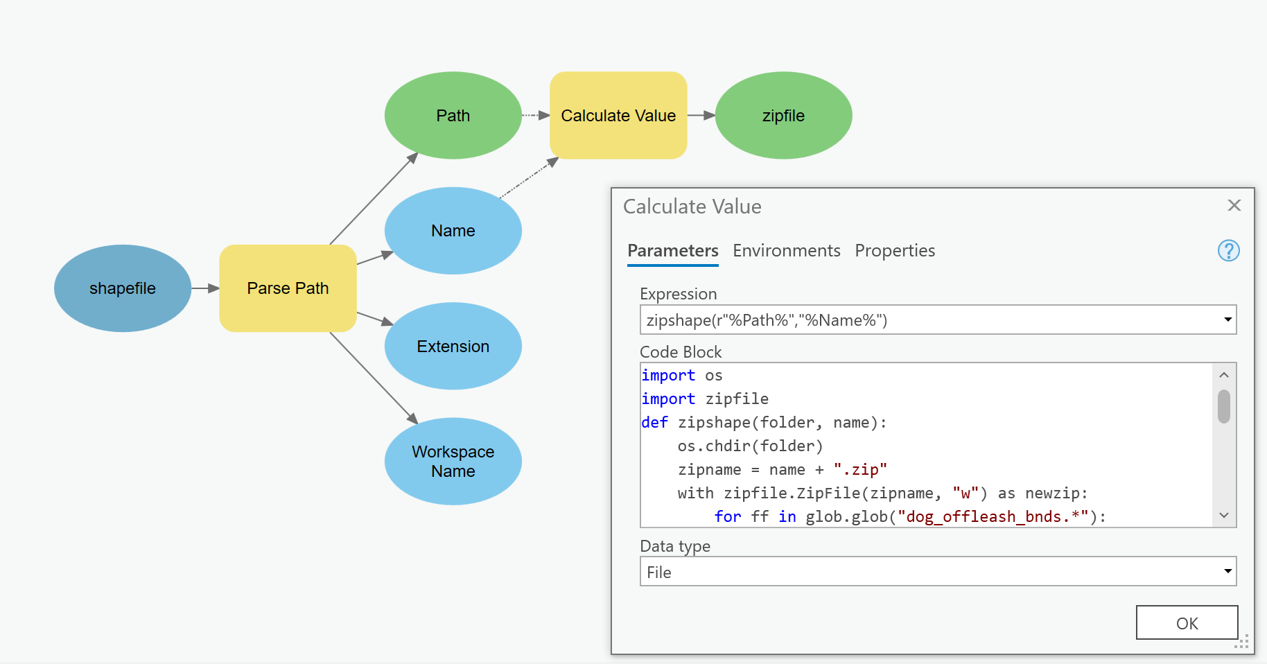 Solved: Create "Zip" file in Model Builder - Esri Community