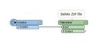 LoadTaxisCleanerUpper