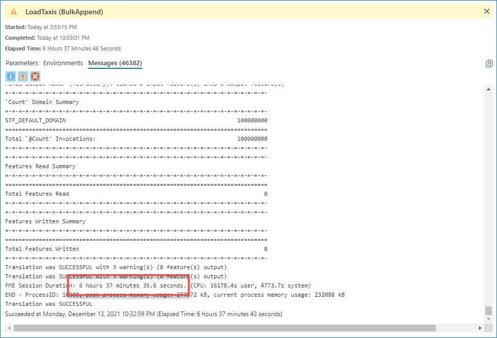 LoadTaxis worked fine