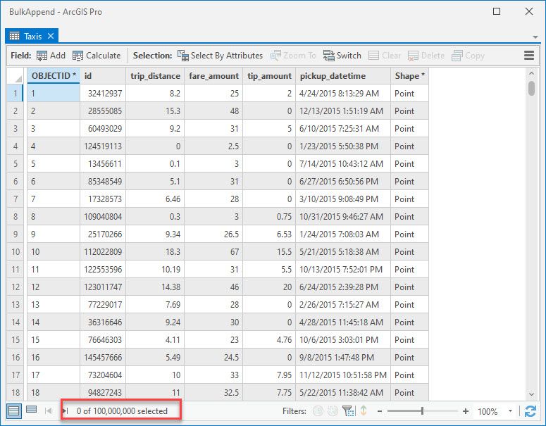Yay my 100 million features are loaded!