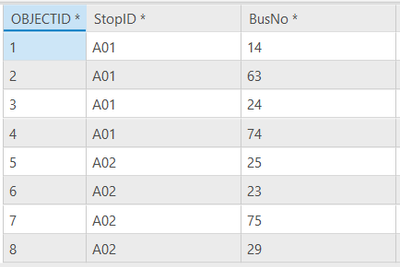 AbidHiraSaath_1-1639899312867.png AbidHiraSaath_1-1639899312867.png