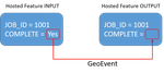 GeoEvent_Workflow.png