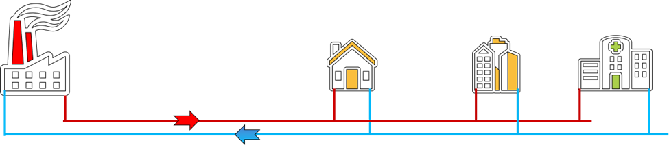 Modeling flow thru pipe.png