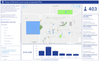 CommunityInvestmentPlan_dashboard_NormalTown.png