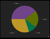 jcarlson_0-1640280812895.png