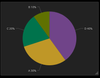 jcarlson_4-1640281132170.png