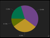 jcarlson_5-1640281175671.png