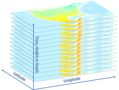 Brooks_SummitGeo_0-1642090709524.png Brooks_SummitGeo_0-1642090709524.png