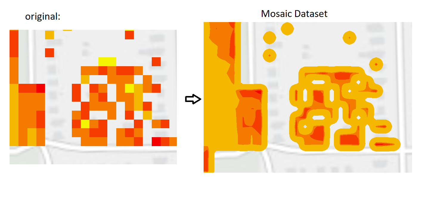 Solved: Smoothing in Raster Mosaic Dataset - Esri Community