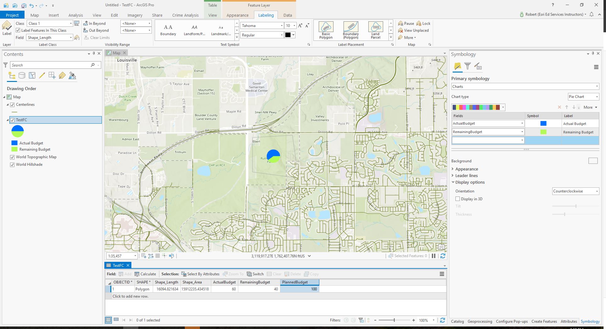 Solved: Custom Piechart Symbology in ArcGIS Pro - Esri Community