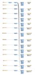 Load Graph Relationships