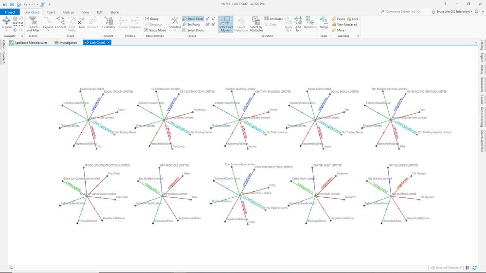 Construction Carpenters in Postcode 2016
