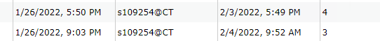 LefterisKoumis_1-1643998847211.png