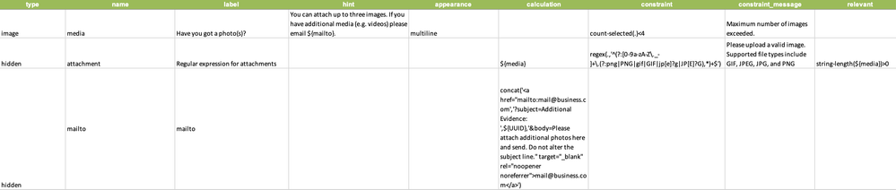 Table for concat() link example