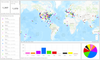 favColorDashboard.png