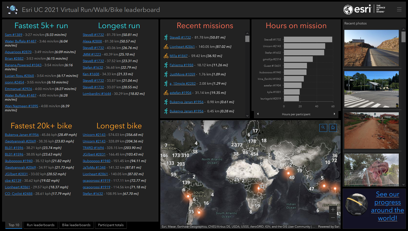 Learn by modifying a dashboard Esri Community