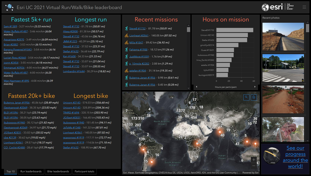 dashboardCopy-runLeaderboard.png