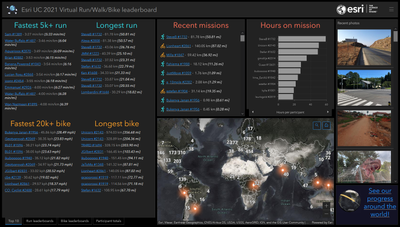 dashboardCopy-runLeaderboard.png dashboardCopy-runLeaderboard.png