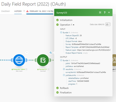 DerrickWestoby_0-1645046879097.png DerrickWestoby_0-1645046879097.png