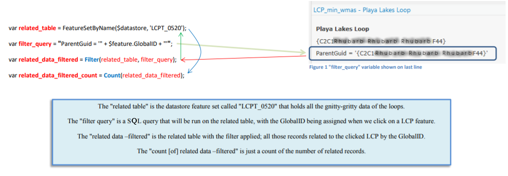 Related Records using Arcade for to create PopUps