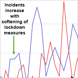 traffic_covid.png traffic_covid.png