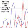 traffic_covid.png